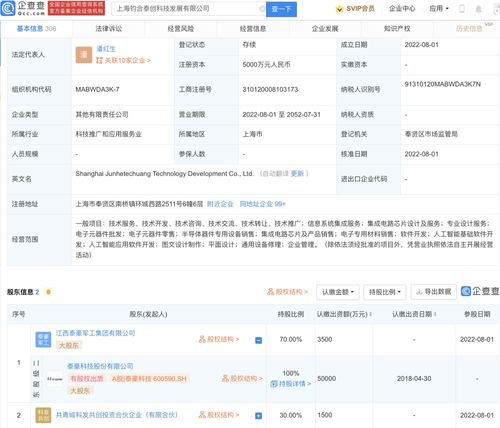 人工智能應(yīng)用軟件開發(fā) 機(jī)遇、挑戰(zhàn)與實(shí)踐路徑